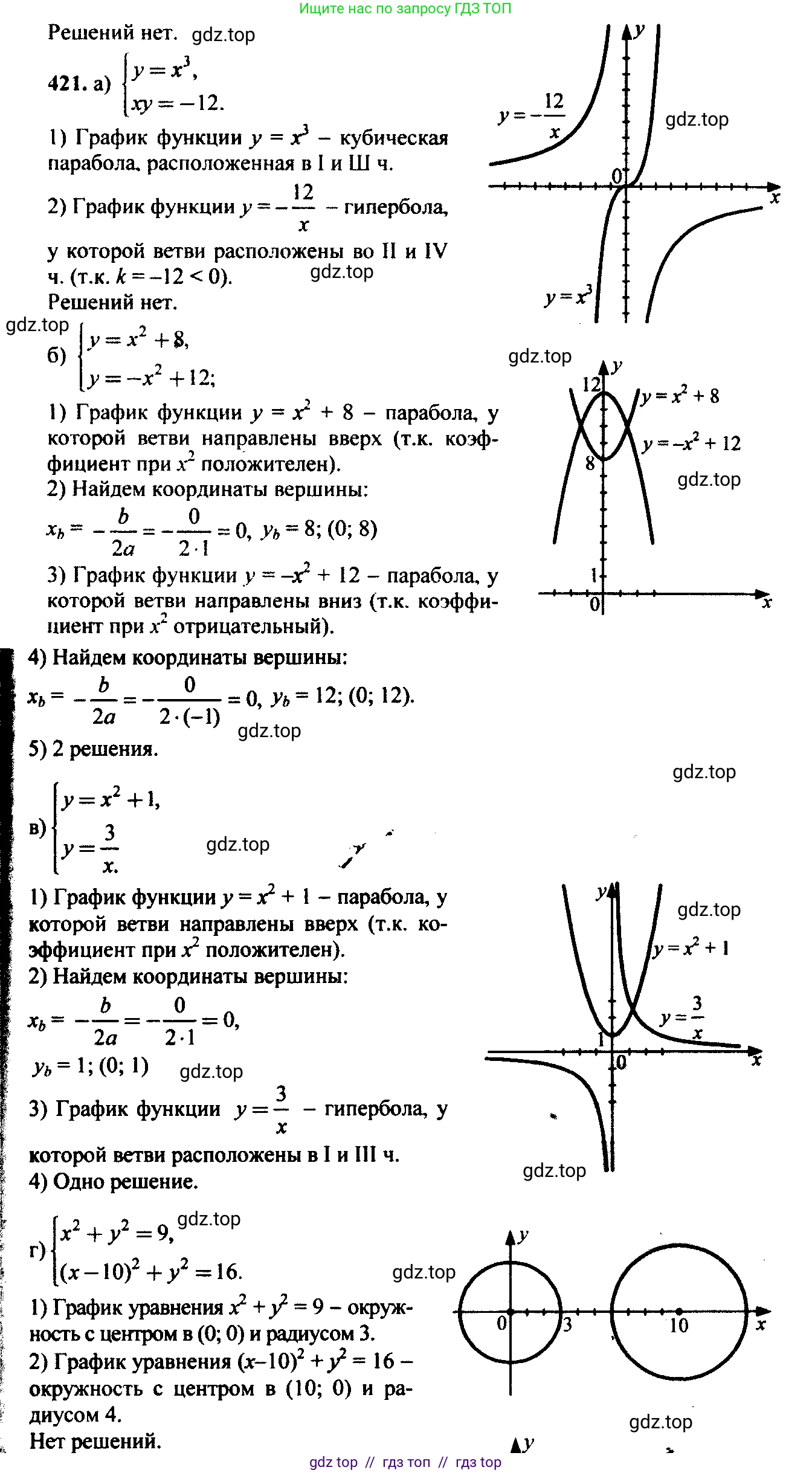 Алгебра, 9 класс Учебник, авторы: Макарычев Юрий Николаевич, Миндюк Нора Григорьевна, Нешков Константин Иванович, Суворова Светлана Борисовна, издательство Просвещение, Москва, 2014 - 2024, страница 116, номер 421, Решение 6