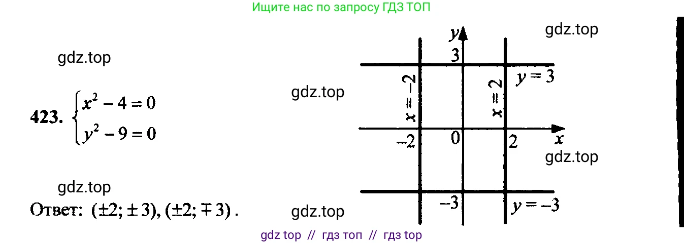 Алгебра, 9 класс Учебник, авторы: Макарычев Юрий Николаевич, Миндюк Нора Григорьевна, Нешков Константин Иванович, Суворова Светлана Борисовна, издательство Просвещение, Москва, 2014 - 2024, страница 116, номер 423, Решение 6