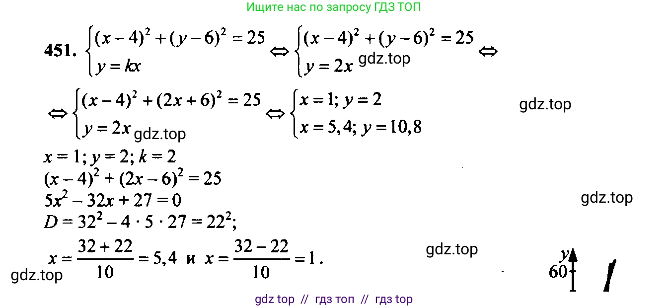 Алгебра, 9 класс Учебник, авторы: Макарычев Юрий Николаевич, Миндюк Нора Григорьевна, Нешков Константин Иванович, Суворова Светлана Борисовна, издательство Просвещение, Москва, 2014 - 2024, страница 121, номер 451, Решение 6