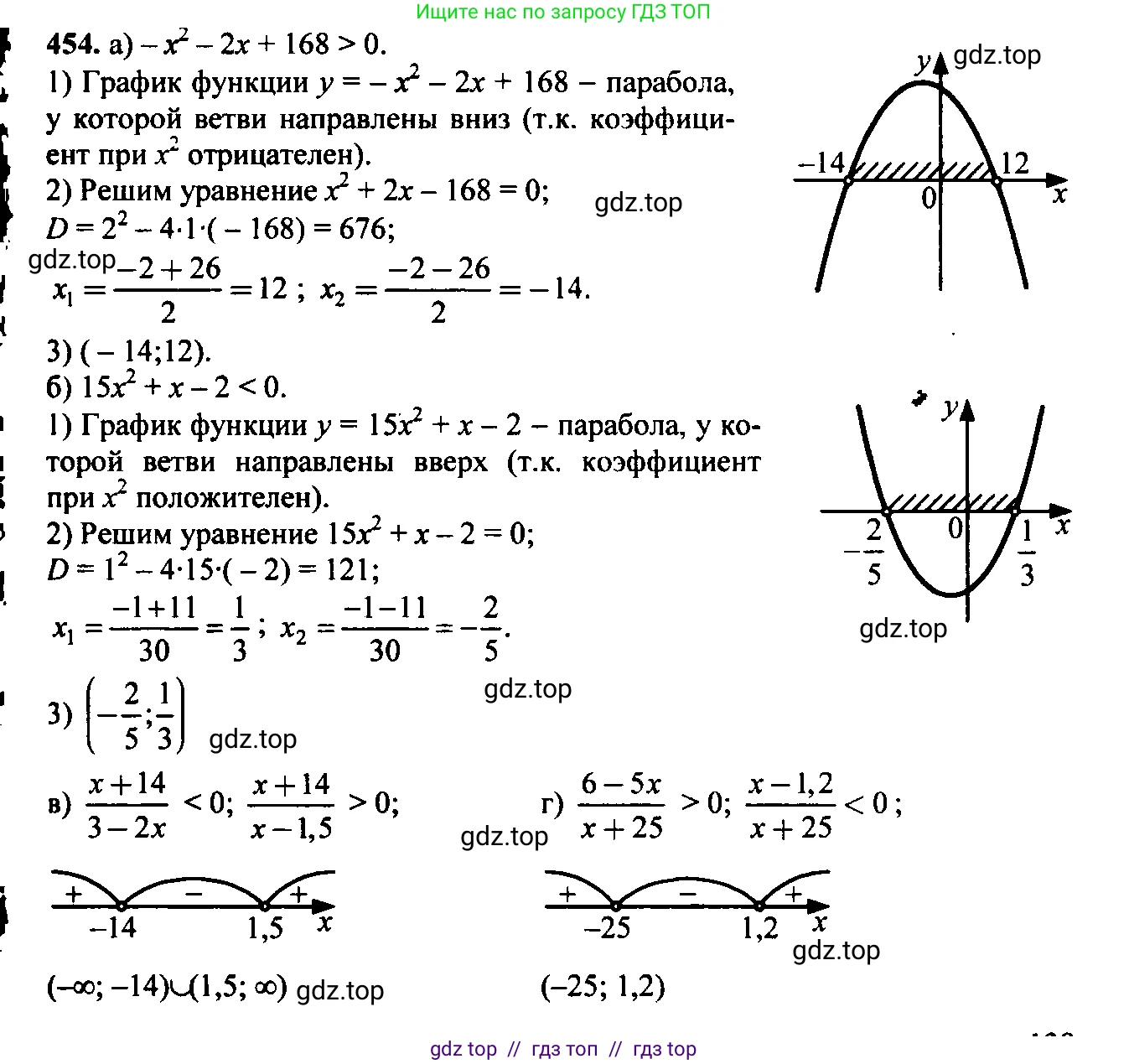 Алгебра, 9 класс Учебник, авторы: Макарычев Юрий Николаевич, Миндюк Нора Григорьевна, Нешков Константин Иванович, Суворова Светлана Борисовна, издательство Просвещение, Москва, 2014 - 2024, страница 122, номер 454, Решение 6