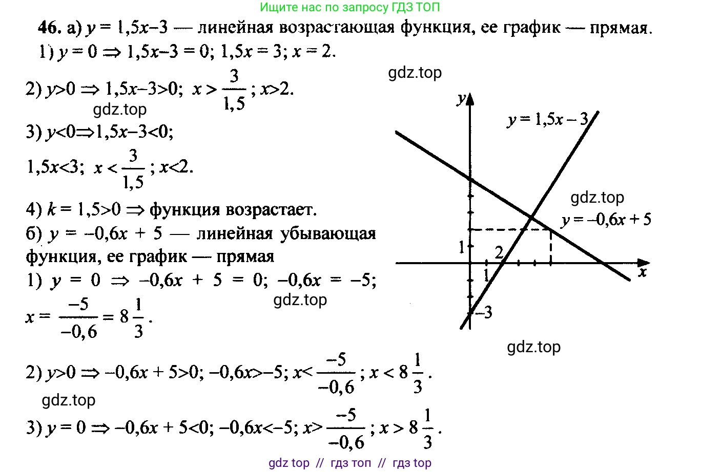 Алгебра, 9 класс Учебник, авторы: Макарычев Юрий Николаевич, Миндюк Нора Григорьевна, Нешков Константин Иванович, Суворова Светлана Борисовна, издательство Просвещение, Москва, 2014 - 2024, страница 21, номер 46, Решение 6