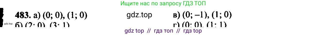 Алгебра, 9 класс Учебник, авторы: Макарычев Юрий Николаевич, Миндюк Нора Григорьевна, Нешков Константин Иванович, Суворова Светлана Борисовна, издательство Просвещение, Москва, 2014 - 2024, страница 129, номер 483, Решение 6