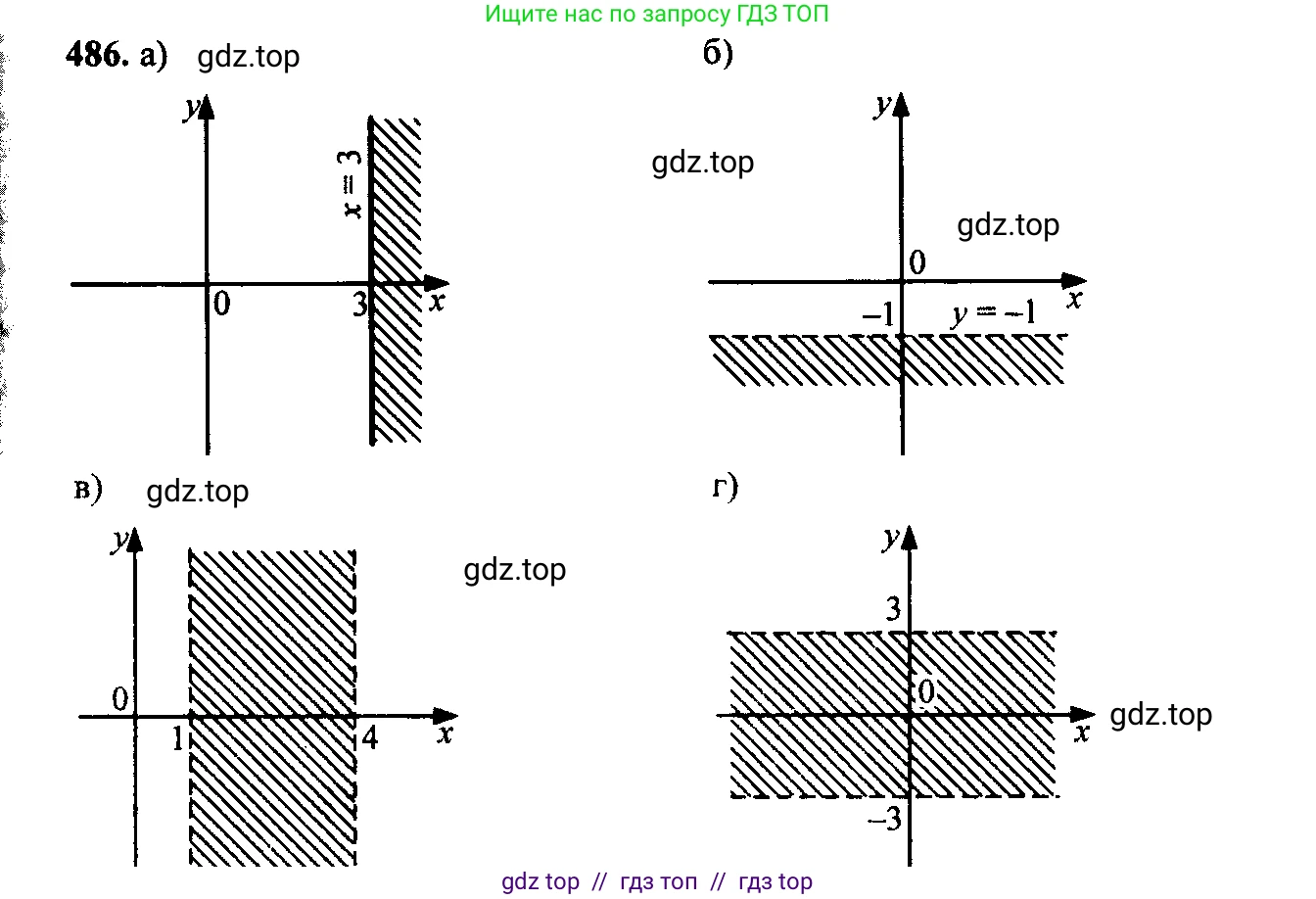 Алгебра, 9 класс Учебник, авторы: Макарычев Юрий Николаевич, Миндюк Нора Григорьевна, Нешков Константин Иванович, Суворова Светлана Борисовна, издательство Просвещение, Москва, 2014 - 2024, страница 129, номер 486, Решение 6