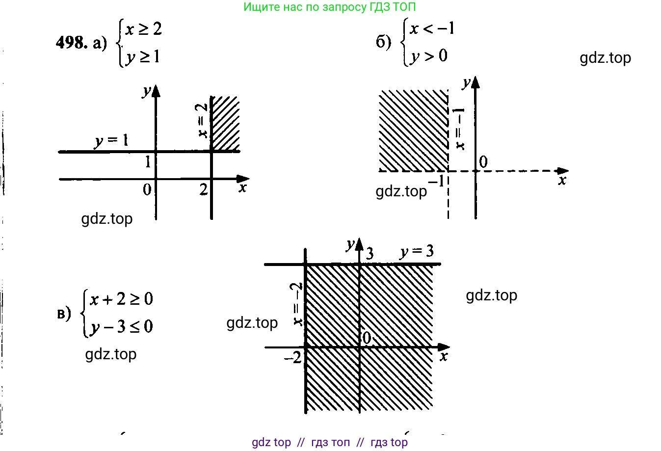 Алгебра, 9 класс Учебник, авторы: Макарычев Юрий Николаевич, Миндюк Нора Григорьевна, Нешков Константин Иванович, Суворова Светлана Борисовна, издательство Просвещение, Москва, 2014 - 2024, страница 132, номер 498, Решение 6
