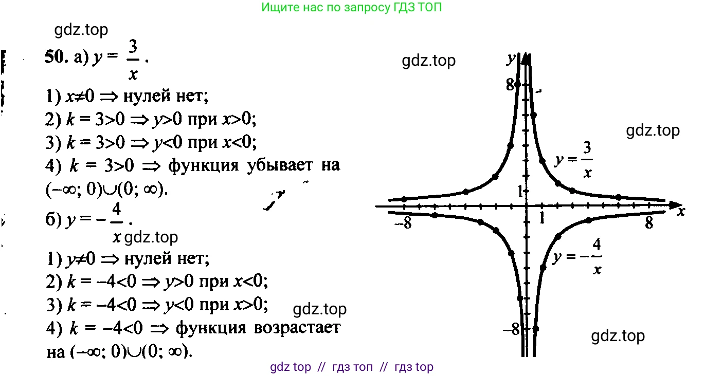 Алгебра, 9 класс Учебник, авторы: Макарычев Юрий Николаевич, Миндюк Нора Григорьевна, Нешков Константин Иванович, Суворова Светлана Борисовна, издательство Просвещение, Москва, 2014 - 2024, страница 21, номер 50, Решение 6