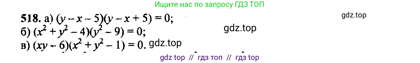 Алгебра, 9 класс Учебник, авторы: Макарычев Юрий Николаевич, Миндюк Нора Григорьевна, Нешков Константин Иванович, Суворова Светлана Борисовна, издательство Просвещение, Москва, 2014 - 2024, страница 139, номер 518, Решение 6
