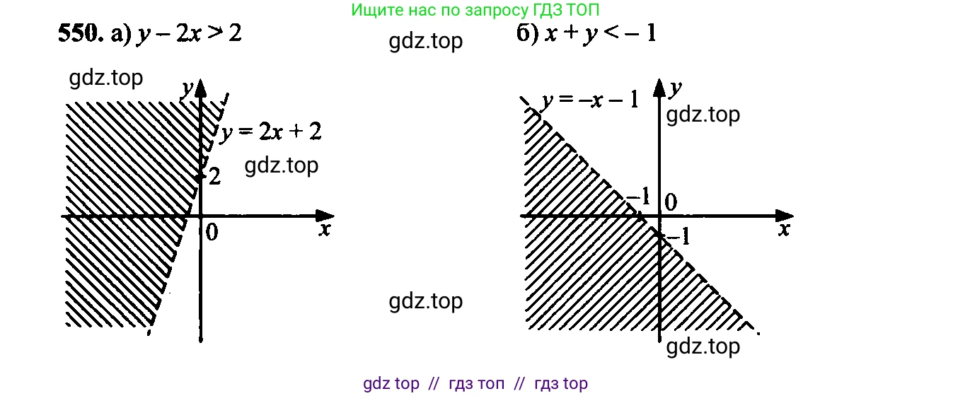 Алгебра, 9 класс Учебник, авторы: Макарычев Юрий Николаевич, Миндюк Нора Григорьевна, Нешков Константин Иванович, Суворова Светлана Борисовна, издательство Просвещение, Москва, 2014 - 2024, страница 142, номер 550, Решение 6