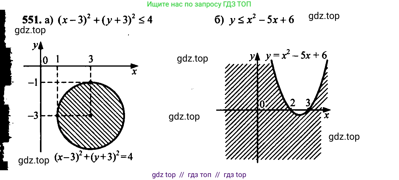 Алгебра, 9 класс Учебник, авторы: Макарычев Юрий Николаевич, Миндюк Нора Григорьевна, Нешков Константин Иванович, Суворова Светлана Борисовна, издательство Просвещение, Москва, 2014 - 2024, страница 142, номер 551, Решение 6