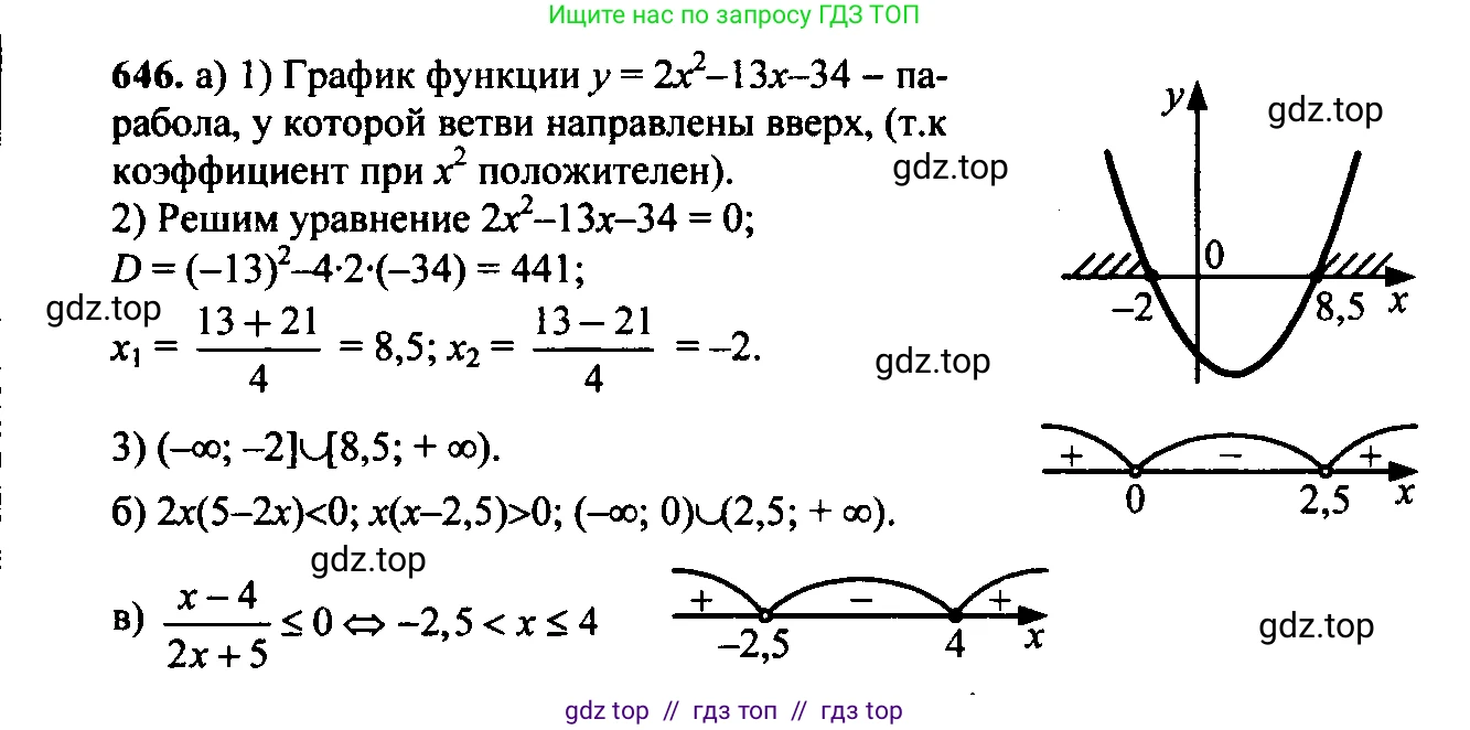 Алгебра, 9 класс Учебник, авторы: Макарычев Юрий Николаевич, Миндюк Нора Григорьевна, Нешков Константин Иванович, Суворова Светлана Борисовна, издательство Просвещение, Москва, 2014 - 2024, страница 168, номер 646, Решение 6