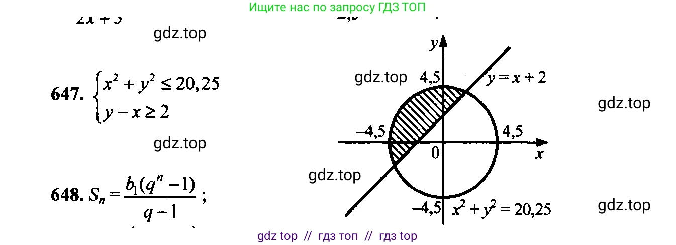 Алгебра, 9 класс Учебник, авторы: Макарычев Юрий Николаевич, Миндюк Нора Григорьевна, Нешков Константин Иванович, Суворова Светлана Борисовна, издательство Просвещение, Москва, 2014 - 2024, страница 168, номер 647, Решение 6