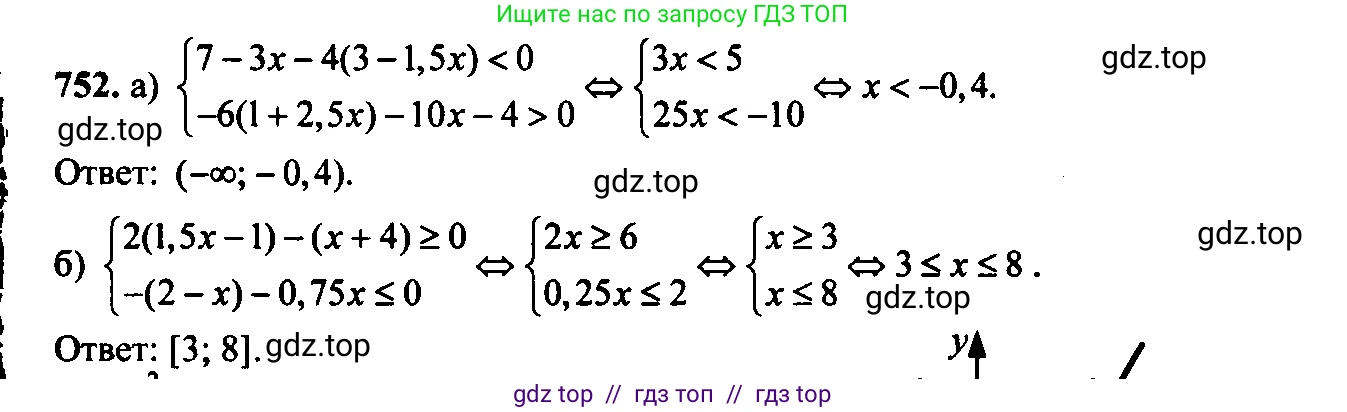 Алгебра, 9 класс Учебник, авторы: Макарычев Юрий Николаевич, Миндюк Нора Григорьевна, Нешков Константин Иванович, Суворова Светлана Борисовна, издательство Просвещение, Москва, 2014 - 2024, страница 191, номер 752, Решение 6