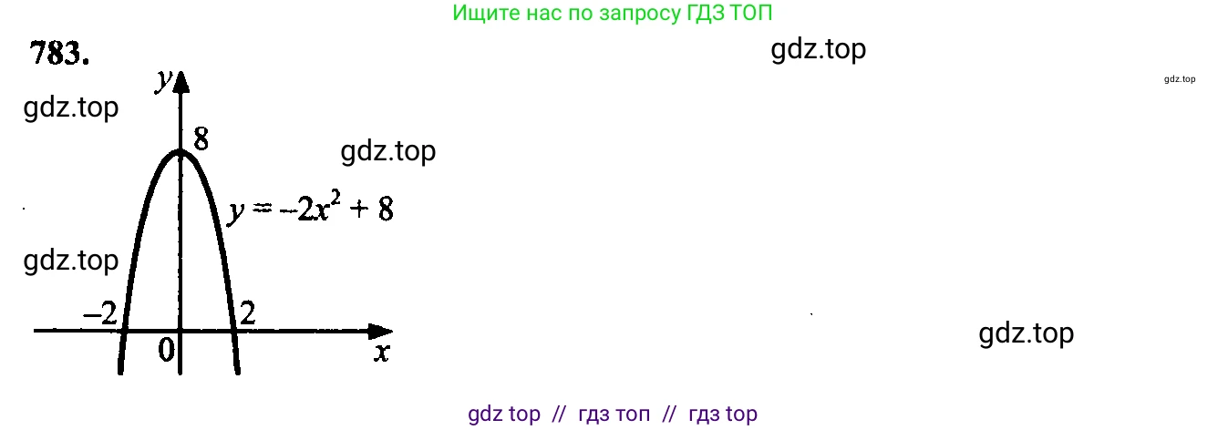Алгебра, 9 класс Учебник, авторы: Макарычев Юрий Николаевич, Миндюк Нора Григорьевна, Нешков Константин Иванович, Суворова Светлана Борисовна, издательство Просвещение, Москва, 2014 - 2024, страница 198, номер 783, Решение 6