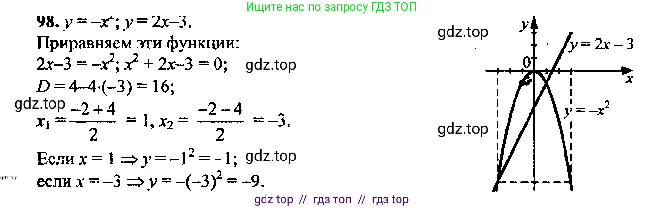Алгебра, 9 класс Учебник, авторы: Макарычев Юрий Николаевич, Миндюк Нора Григорьевна, Нешков Константин Иванович, Суворова Светлана Борисовна, издательство Просвещение, Москва, 2014 - 2024, страница 37, номер 98, Решение 6