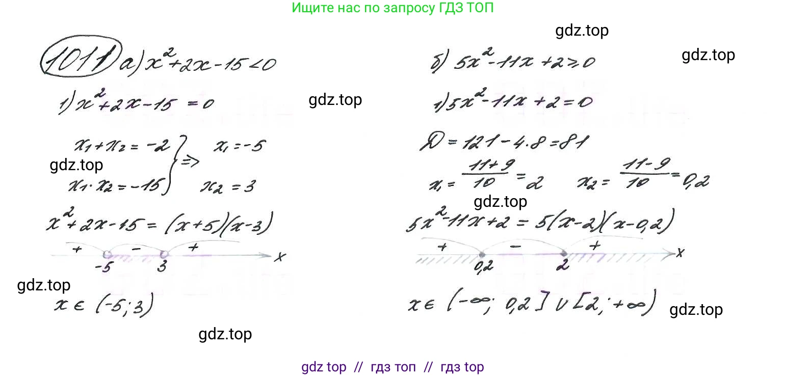 Алгебра, 9 класс Учебник, авторы: Макарычев Юрий Николаевич, Миндюк Нора Григорьевна, Нешков Константин Иванович, Суворова Светлана Борисовна, издательство Просвещение, Москва, 2014 - 2024, страница 238, номер 1011, Решение 7