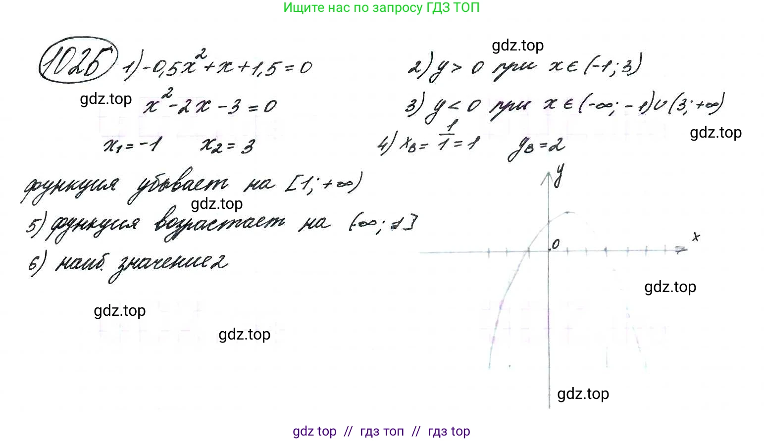 Алгебра, 9 класс Учебник, авторы: Макарычев Юрий Николаевич, Миндюк Нора Григорьевна, Нешков Константин Иванович, Суворова Светлана Борисовна, издательство Просвещение, Москва, 2014 - 2024, страница 240, номер 1026, Решение 7