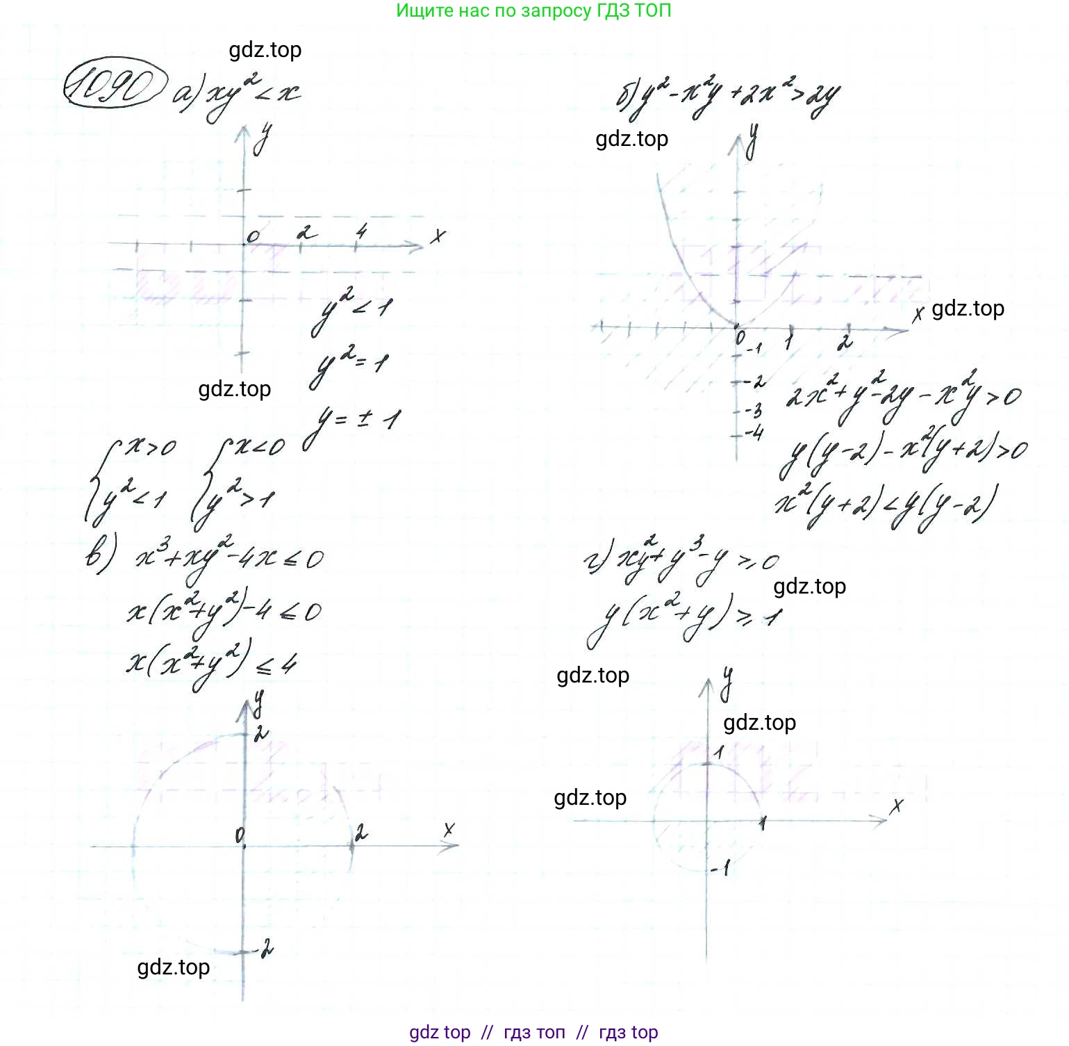 Алгебра, 9 класс Учебник, авторы: Макарычев Юрий Николаевич, Миндюк Нора Григорьевна, Нешков Константин Иванович, Суворова Светлана Борисовна, издательство Просвещение, Москва, 2014 - 2024, страница 246, номер 1090, Решение 7