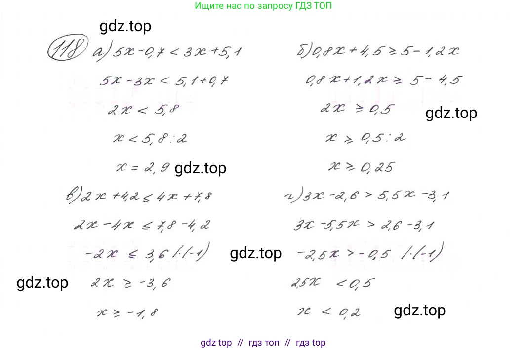 Алгебра, 9 класс Учебник, авторы: Макарычев Юрий Николаевич, Миндюк Нора Григорьевна, Нешков Константин Иванович, Суворова Светлана Борисовна, издательство Просвещение, Москва, 2014 - 2024, страница 44, номер 118, Решение 7