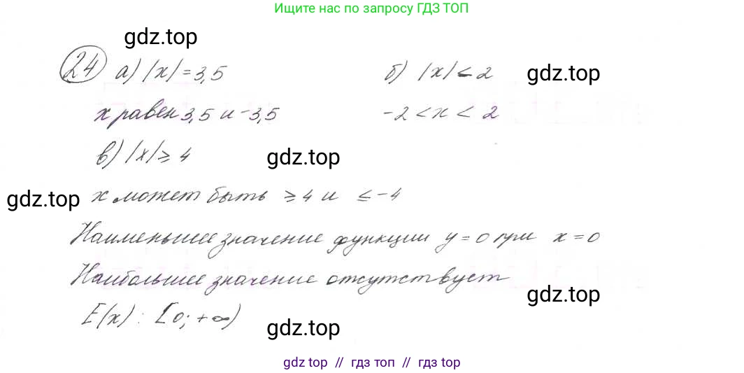Алгебра, 9 класс Учебник, авторы: Макарычев Юрий Николаевич, Миндюк Нора Григорьевна, Нешков Константин Иванович, Суворова Светлана Борисовна, издательство Просвещение, Москва, 2014 - 2024, страница 12, номер 24, Решение 7