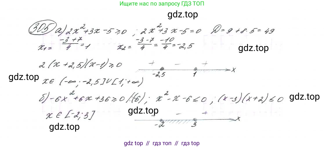 Алгебра, 9 класс Учебник, авторы: Макарычев Юрий Николаевич, Миндюк Нора Григорьевна, Нешков Константин Иванович, Суворова Светлана Борисовна, издательство Просвещение, Москва, 2014 - 2024, страница 90, номер 305, Решение 7