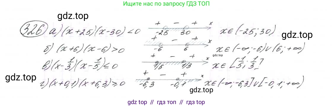 Алгебра, 9 класс Учебник, авторы: Макарычев Юрий Николаевич, Миндюк Нора Григорьевна, Нешков Константин Иванович, Суворова Светлана Борисовна, издательство Просвещение, Москва, 2014 - 2024, страница 96, номер 326, Решение 7