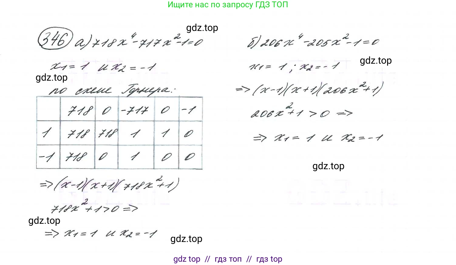 Алгебра, 9 класс Учебник, авторы: Макарычев Юрий Николаевич, Миндюк Нора Григорьевна, Нешков Константин Иванович, Суворова Светлана Борисовна, издательство Просвещение, Москва, 2014 - 2024, страница 103, номер 346, Решение 7