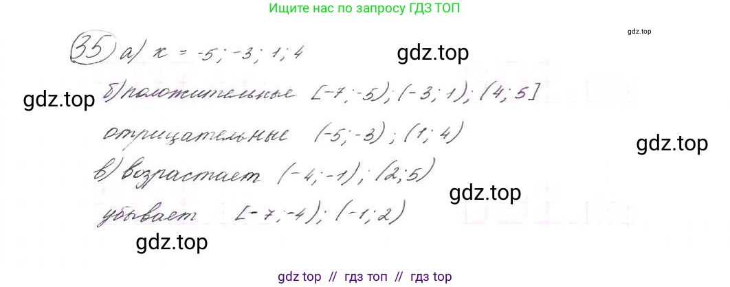 Алгебра, 9 класс Учебник, авторы: Макарычев Юрий Николаевич, Миндюк Нора Григорьевна, Нешков Константин Иванович, Суворова Светлана Борисовна, издательство Просвещение, Москва, 2014 - 2024, страница 19, номер 35, Решение 7
