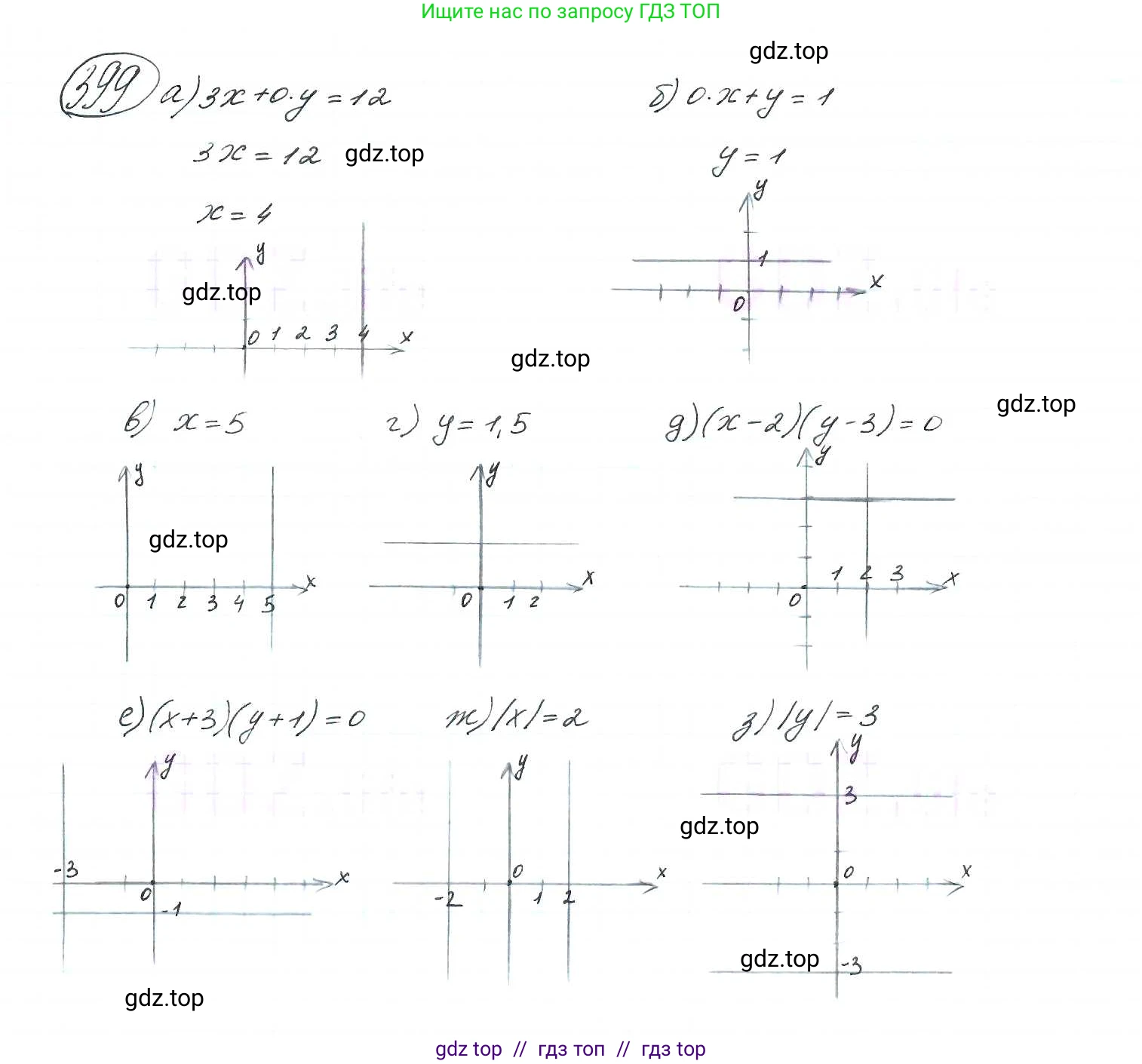 Алгебра, 9 класс Учебник, авторы: Макарычев Юрий Николаевич, Миндюк Нора Григорьевна, Нешков Константин Иванович, Суворова Светлана Борисовна, издательство Просвещение, Москва, 2014 - 2024, страница 111, номер 399, Решение 7