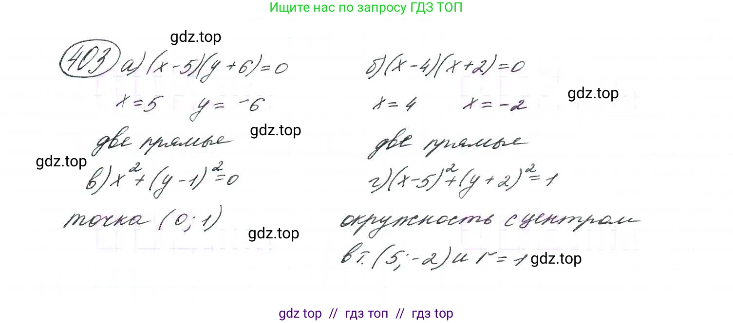 Алгебра, 9 класс Учебник, авторы: Макарычев Юрий Николаевич, Миндюк Нора Григорьевна, Нешков Константин Иванович, Суворова Светлана Борисовна, издательство Просвещение, Москва, 2014 - 2024, страница 112, номер 403, Решение 7