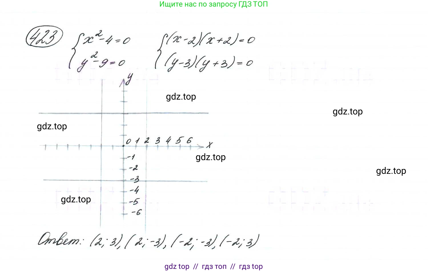 Алгебра, 9 класс Учебник, авторы: Макарычев Юрий Николаевич, Миндюк Нора Григорьевна, Нешков Константин Иванович, Суворова Светлана Борисовна, издательство Просвещение, Москва, 2014 - 2024, страница 116, номер 423, Решение 7