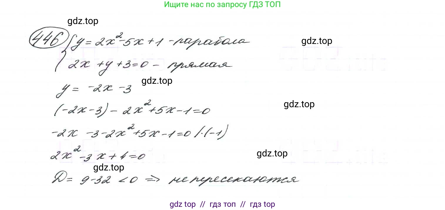 Алгебра, 9 класс Учебник, авторы: Макарычев Юрий Николаевич, Миндюк Нора Григорьевна, Нешков Константин Иванович, Суворова Светлана Борисовна, издательство Просвещение, Москва, 2014 - 2024, страница 121, номер 446, Решение 7