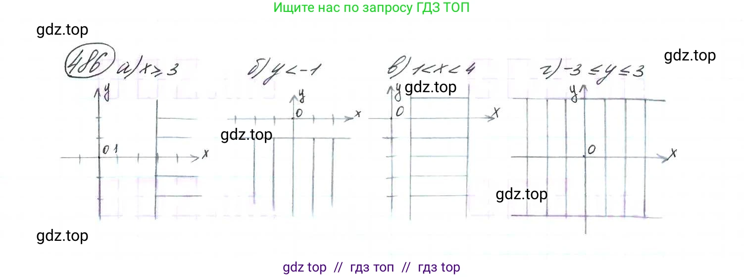 Алгебра, 9 класс Учебник, авторы: Макарычев Юрий Николаевич, Миндюк Нора Григорьевна, Нешков Константин Иванович, Суворова Светлана Борисовна, издательство Просвещение, Москва, 2014 - 2024, страница 129, номер 486, Решение 7