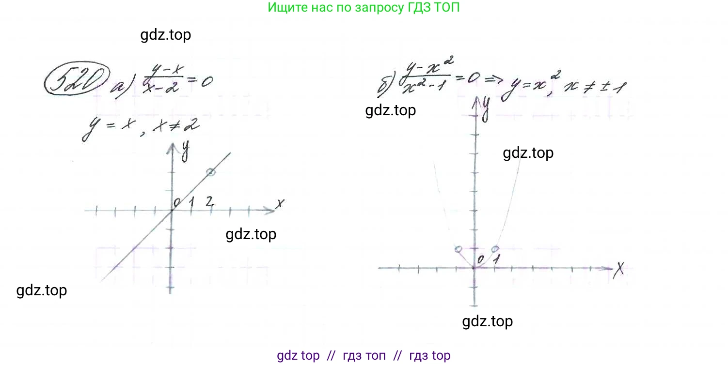 Алгебра, 9 класс Учебник, авторы: Макарычев Юрий Николаевич, Миндюк Нора Григорьевна, Нешков Константин Иванович, Суворова Светлана Борисовна, издательство Просвещение, Москва, 2014 - 2024, страница 139, номер 520, Решение 7