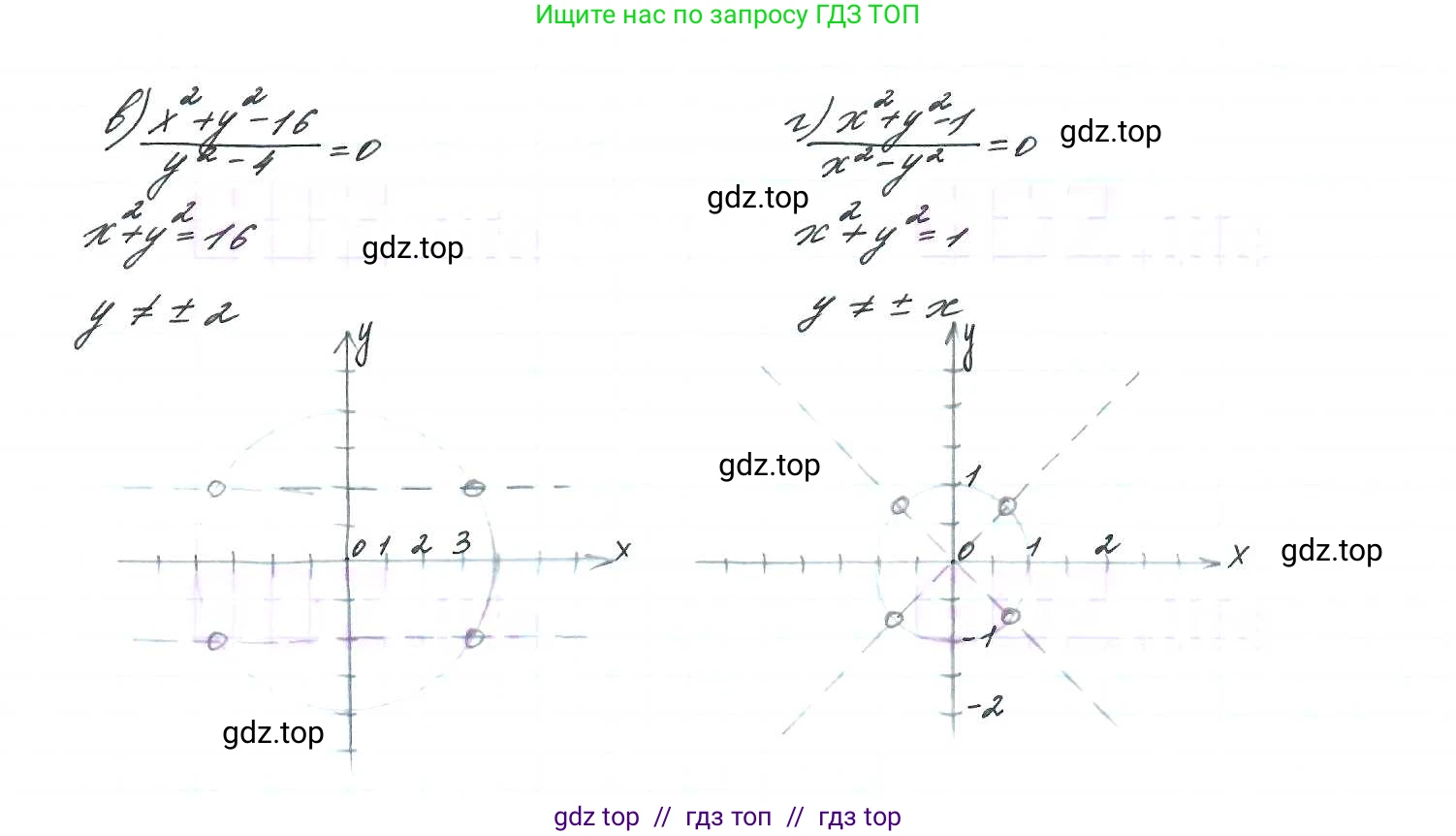 Алгебра, 9 класс Учебник, авторы: Макарычев Юрий Николаевич, Миндюк Нора Григорьевна, Нешков Константин Иванович, Суворова Светлана Борисовна, издательство Просвещение, Москва, 2014 - 2024, страница 139, номер 520, Решение 7 (продолжение 2)