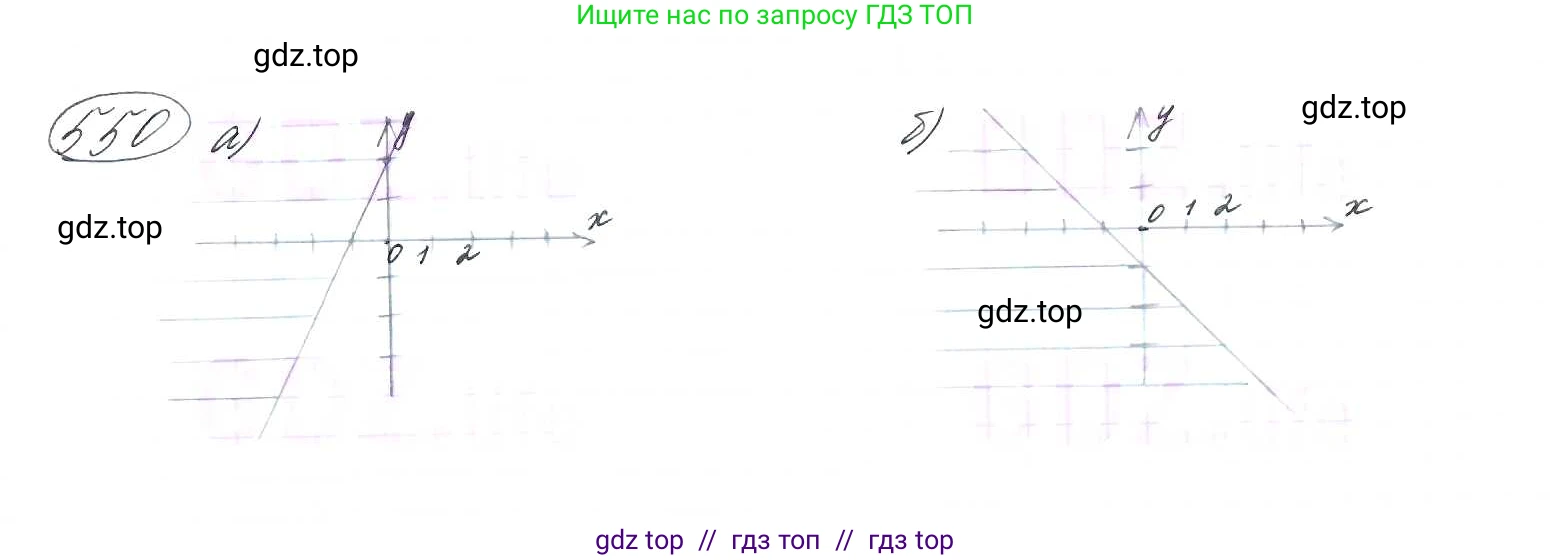 Алгебра, 9 класс Учебник, авторы: Макарычев Юрий Николаевич, Миндюк Нора Григорьевна, Нешков Константин Иванович, Суворова Светлана Борисовна, издательство Просвещение, Москва, 2014 - 2024, страница 142, номер 550, Решение 7
