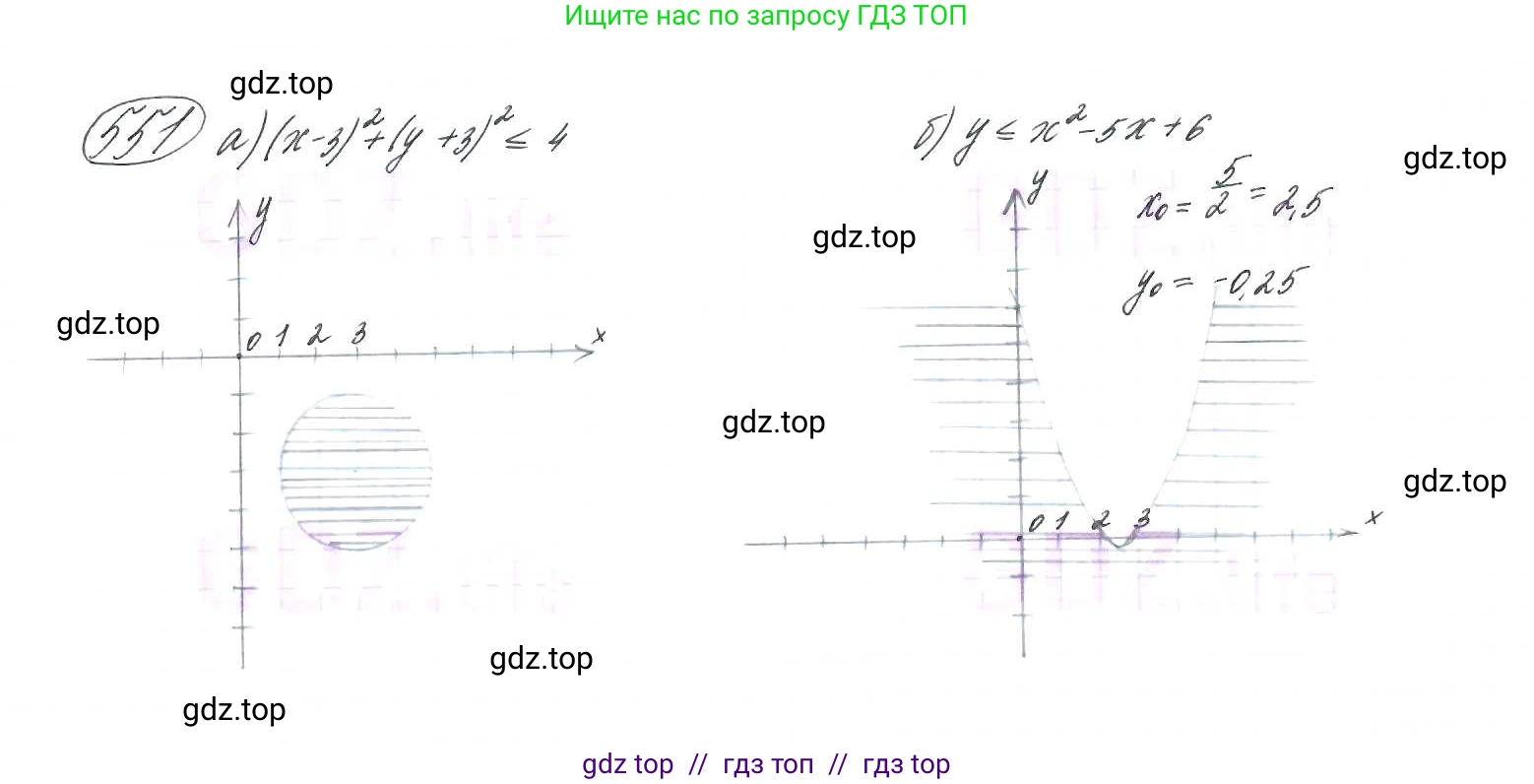 Алгебра, 9 класс Учебник, авторы: Макарычев Юрий Николаевич, Миндюк Нора Григорьевна, Нешков Константин Иванович, Суворова Светлана Борисовна, издательство Просвещение, Москва, 2014 - 2024, страница 142, номер 551, Решение 7