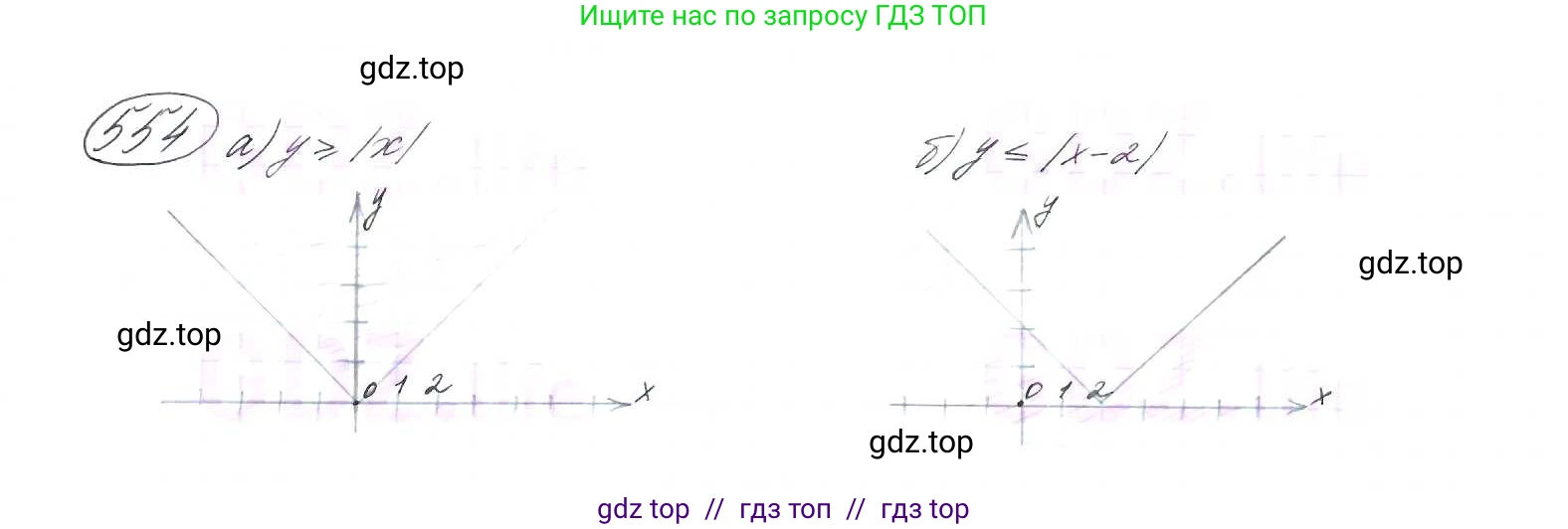 Алгебра, 9 класс Учебник, авторы: Макарычев Юрий Николаевич, Миндюк Нора Григорьевна, Нешков Константин Иванович, Суворова Светлана Борисовна, издательство Просвещение, Москва, 2014 - 2024, страница 143, номер 554, Решение 7