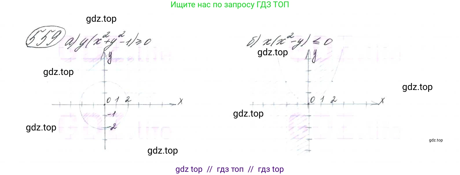 Алгебра, 9 класс Учебник, авторы: Макарычев Юрий Николаевич, Миндюк Нора Григорьевна, Нешков Константин Иванович, Суворова Светлана Борисовна, издательство Просвещение, Москва, 2014 - 2024, страница 143, номер 559, Решение 7