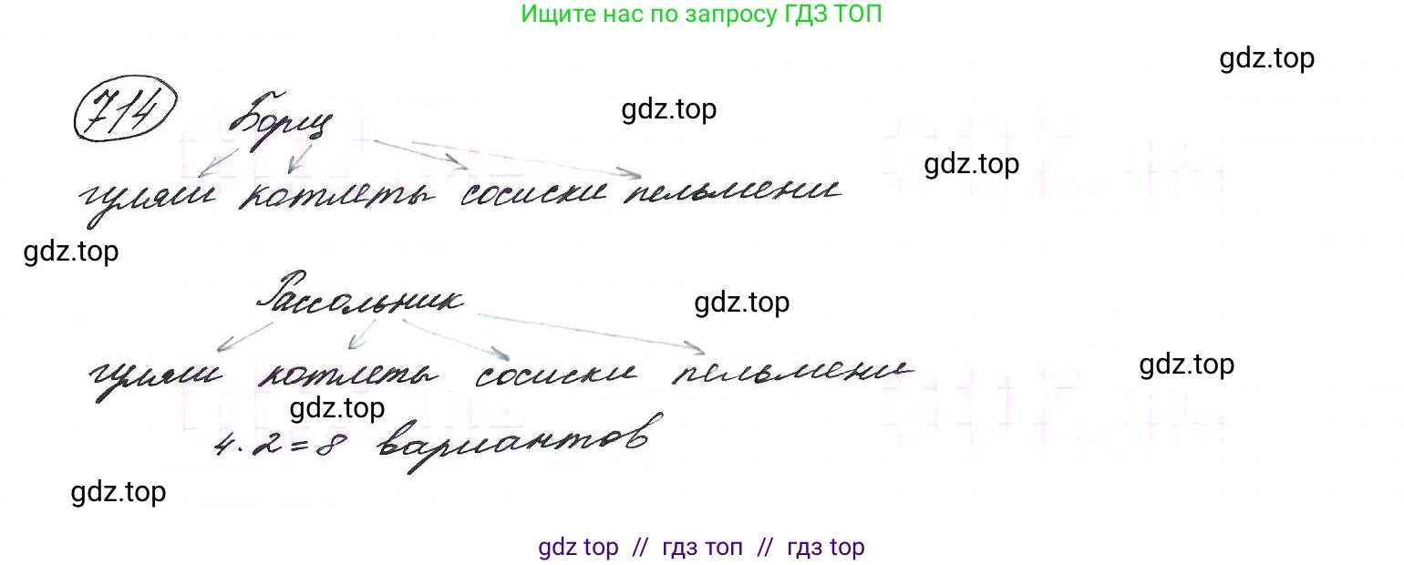 Алгебра, 9 класс Учебник, авторы: Макарычев Юрий Николаевич, Миндюк Нора Григорьевна, Нешков Константин Иванович, Суворова Светлана Борисовна, издательство Просвещение, Москва, 2014 - 2024, страница 185, номер 714, Решение 7