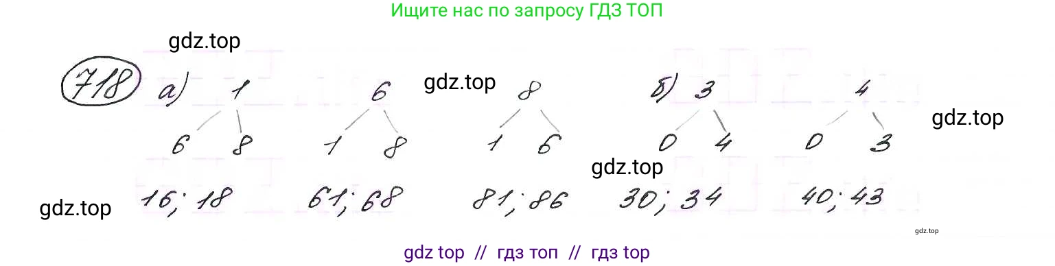 Алгебра, 9 класс Учебник, авторы: Макарычев Юрий Николаевич, Миндюк Нора Григорьевна, Нешков Константин Иванович, Суворова Светлана Борисовна, издательство Просвещение, Москва, 2014 - 2024, страница 185, номер 718, Решение 7