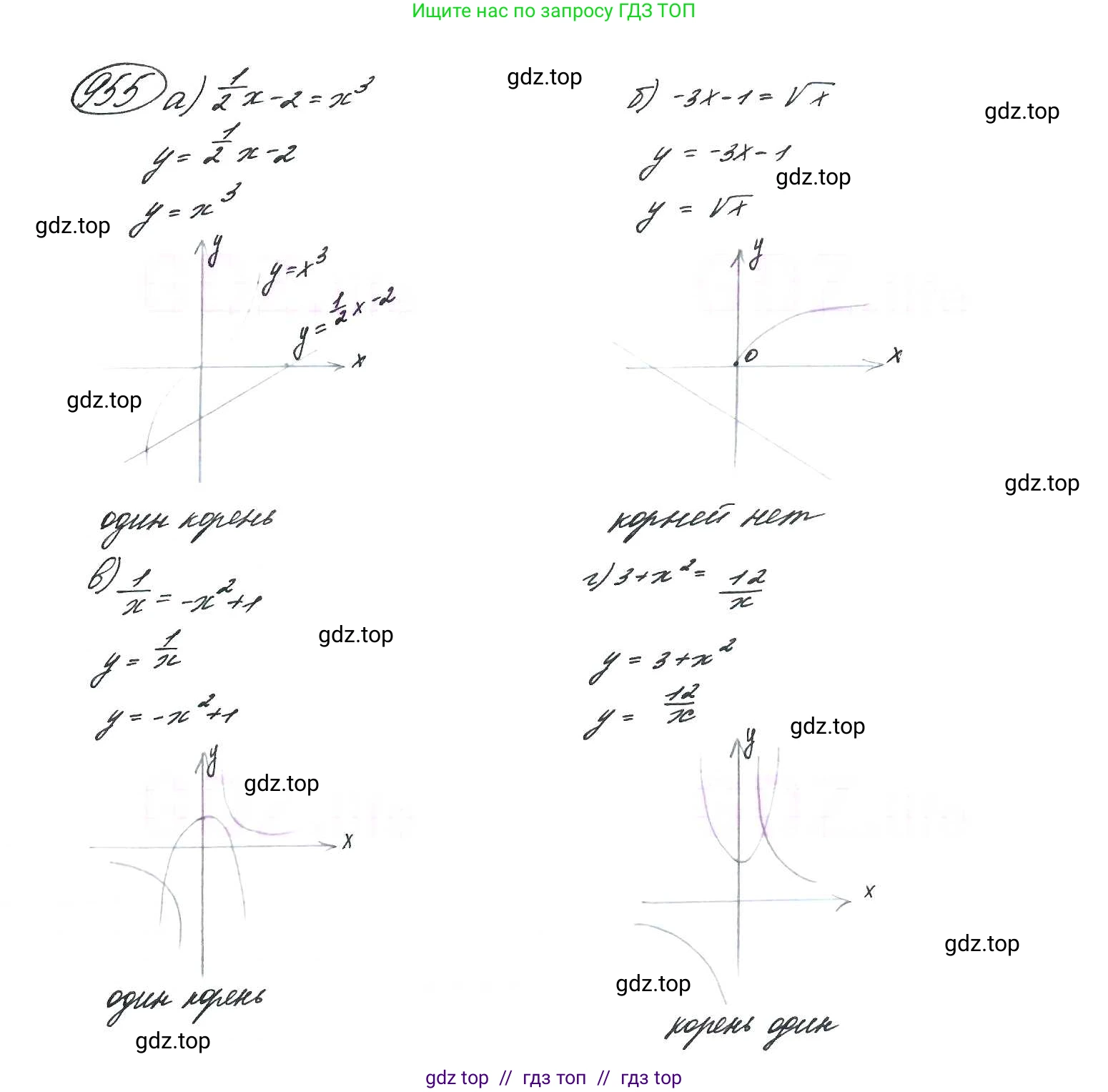 Алгебра, 9 класс Учебник, авторы: Макарычев Юрий Николаевич, Миндюк Нора Григорьевна, Нешков Константин Иванович, Суворова Светлана Борисовна, издательство Просвещение, Москва, 2014 - 2024, страница 231, номер 955, Решение 7