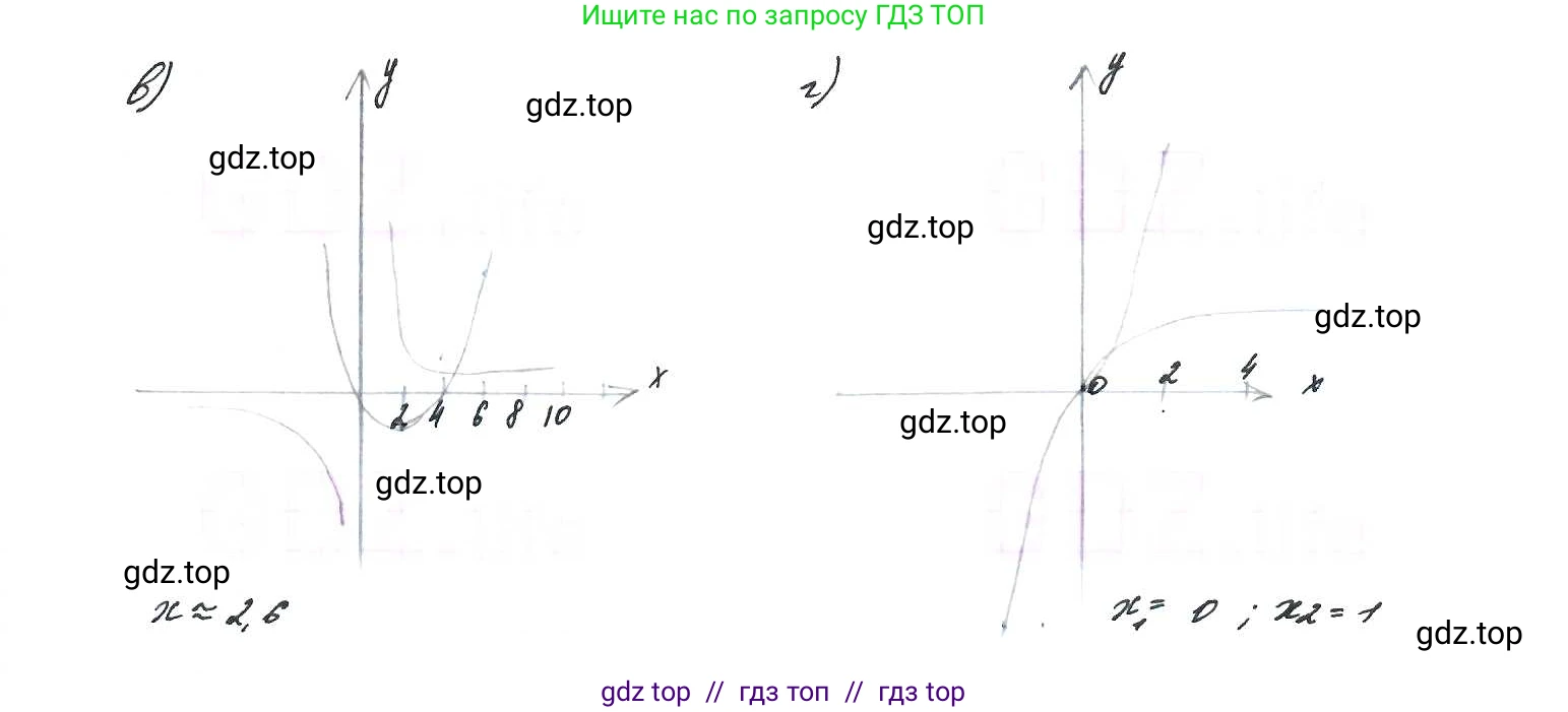 Алгебра, 9 класс Учебник, авторы: Макарычев Юрий Николаевич, Миндюк Нора Григорьевна, Нешков Константин Иванович, Суворова Светлана Борисовна, издательство Просвещение, Москва, 2014 - 2024, страница 231, номер 956, Решение 7 (продолжение 2)