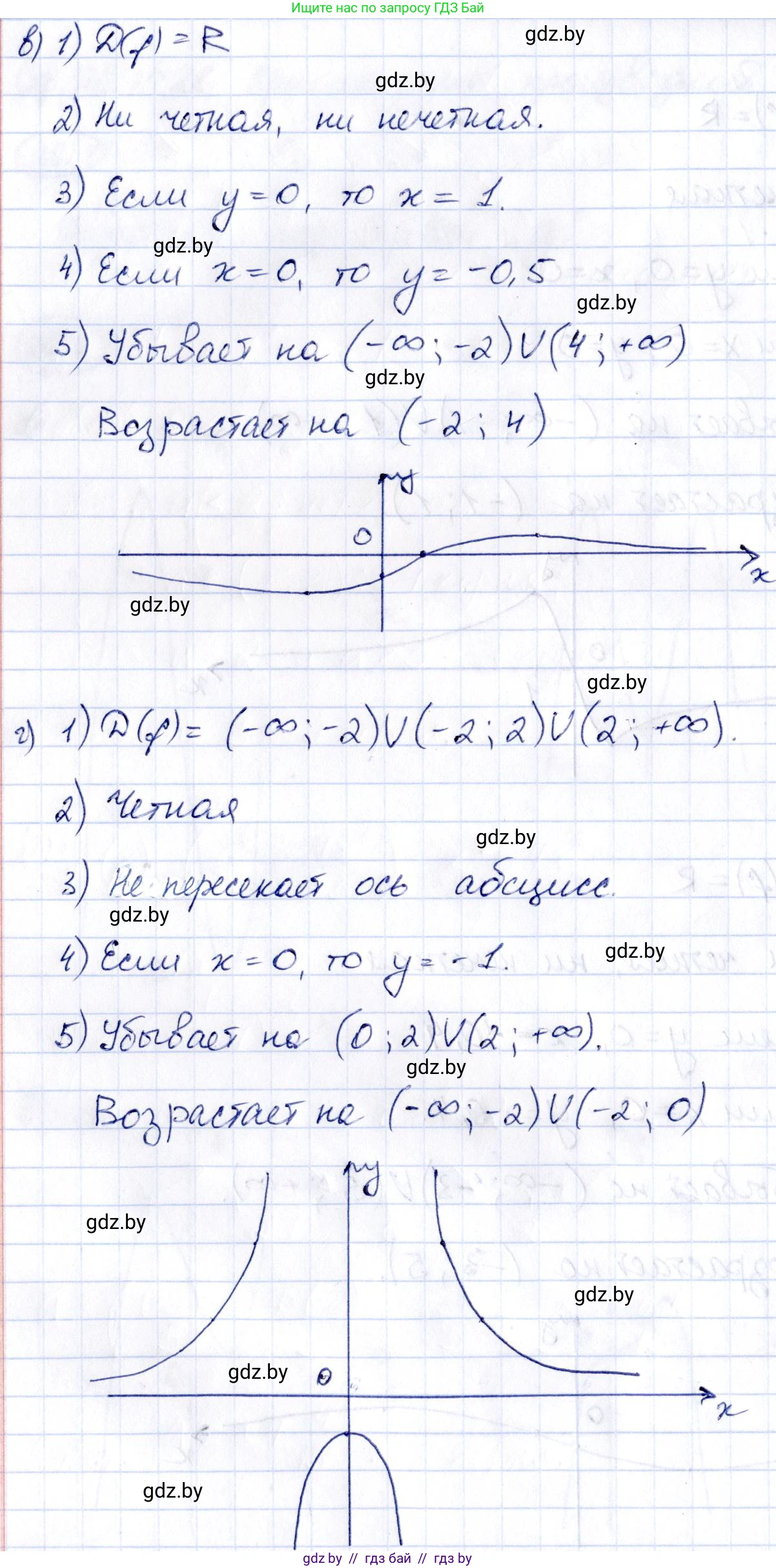 Алгебра, 10 класс Сборник задач, авторы: Арефьева Ирина Глебовна, Пирютко Ольга Николаевна, издательство Народная асвета, Минск, 2020, белого цвета, страница 138, номер 28.3, Решение (продолжение 2)