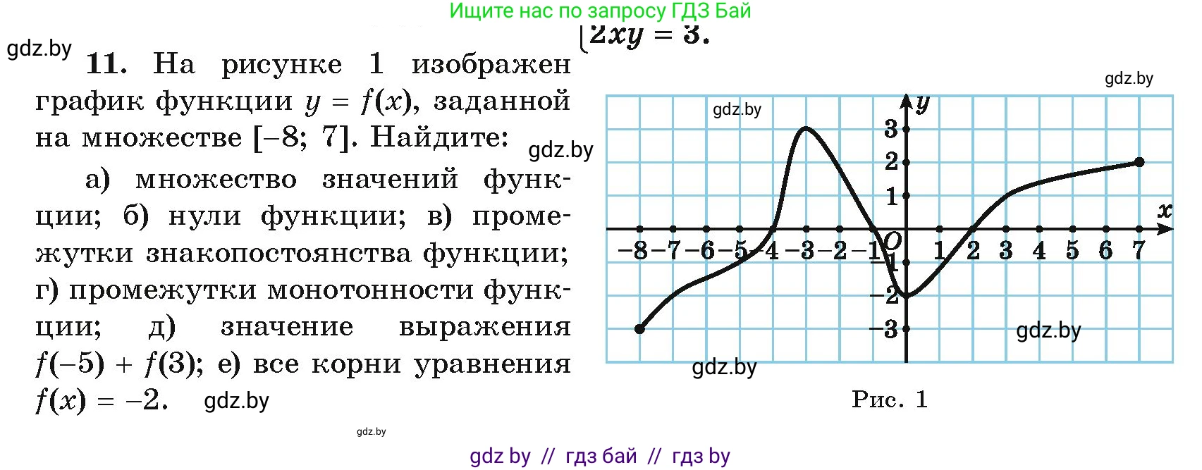 Алгебра, 10 класс Учебник, авторы: Арефьева Ирина Глебовна, Пирютко Ольга Николаевна, издательство Народная асвета, Минск, 2019, голубого цвета, страница 4, номер 11, Условие
