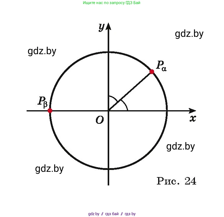 Алгебра, 10 класс Учебник, авторы: Арефьева Ирина Глебовна, Пирютко Ольга Николаевна, издательство Народная асвета, Минск, 2019, голубого цвета, страница 15, номер 1.17, Условие (продолжение 2)