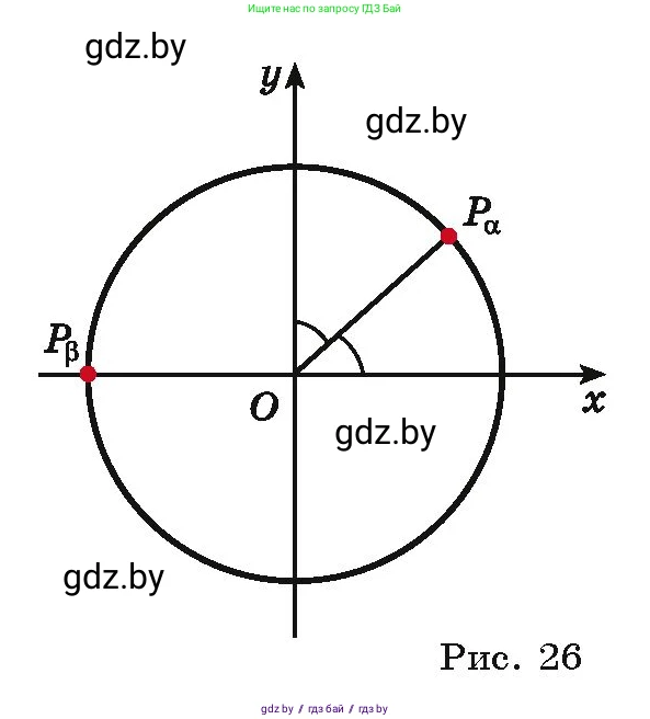 Алгебра, 10 класс Учебник, авторы: Арефьева Ирина Глебовна, Пирютко Ольга Николаевна, издательство Народная асвета, Минск, 2019, голубого цвета, страница 17, номер 1.26, Условие (продолжение 2)
