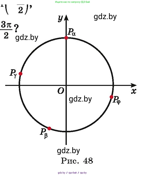 Алгебра, 10 класс Учебник, авторы: Арефьева Ирина Глебовна, Пирютко Ольга Николаевна, издательство Народная асвета, Минск, 2019, голубого цвета, страница 28, номер 1.54, Условие (продолжение 2)