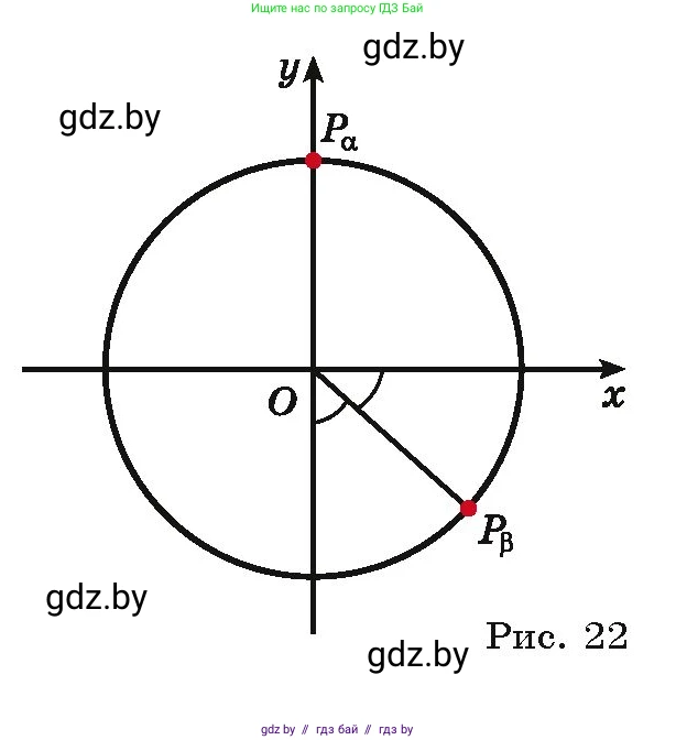 Алгебра, 10 класс Учебник, авторы: Арефьева Ирина Глебовна, Пирютко Ольга Николаевна, издательство Народная асвета, Минск, 2019, голубого цвета, страница 14, номер 1.8, Условие (продолжение 2)
