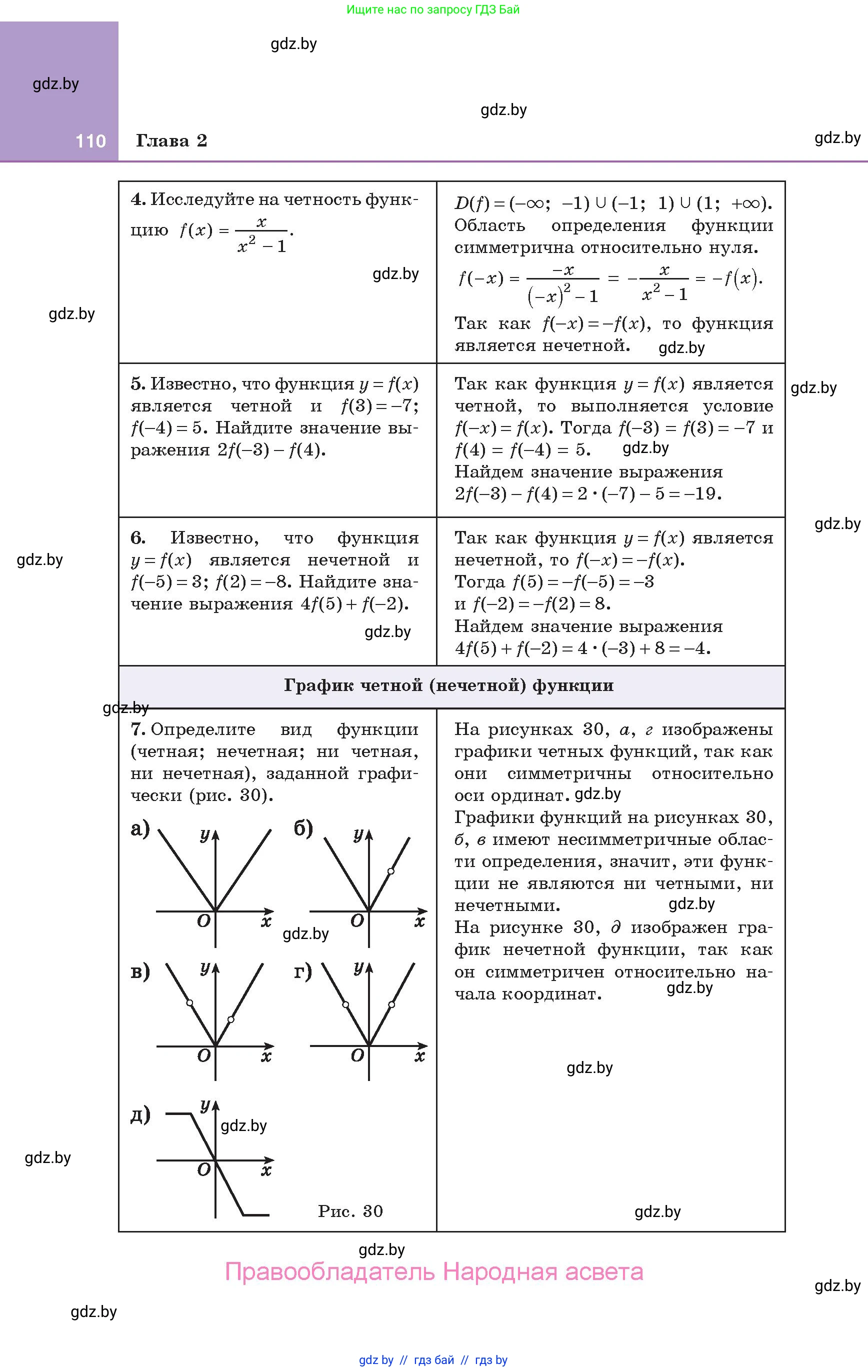 Алгебра, 10 класс Учебник, авторы: Арефьева Ирина Глебовна, Пирютко Ольга Николаевна, издательство Народная асвета, Минск, 2019, голубого цвета, страница 110