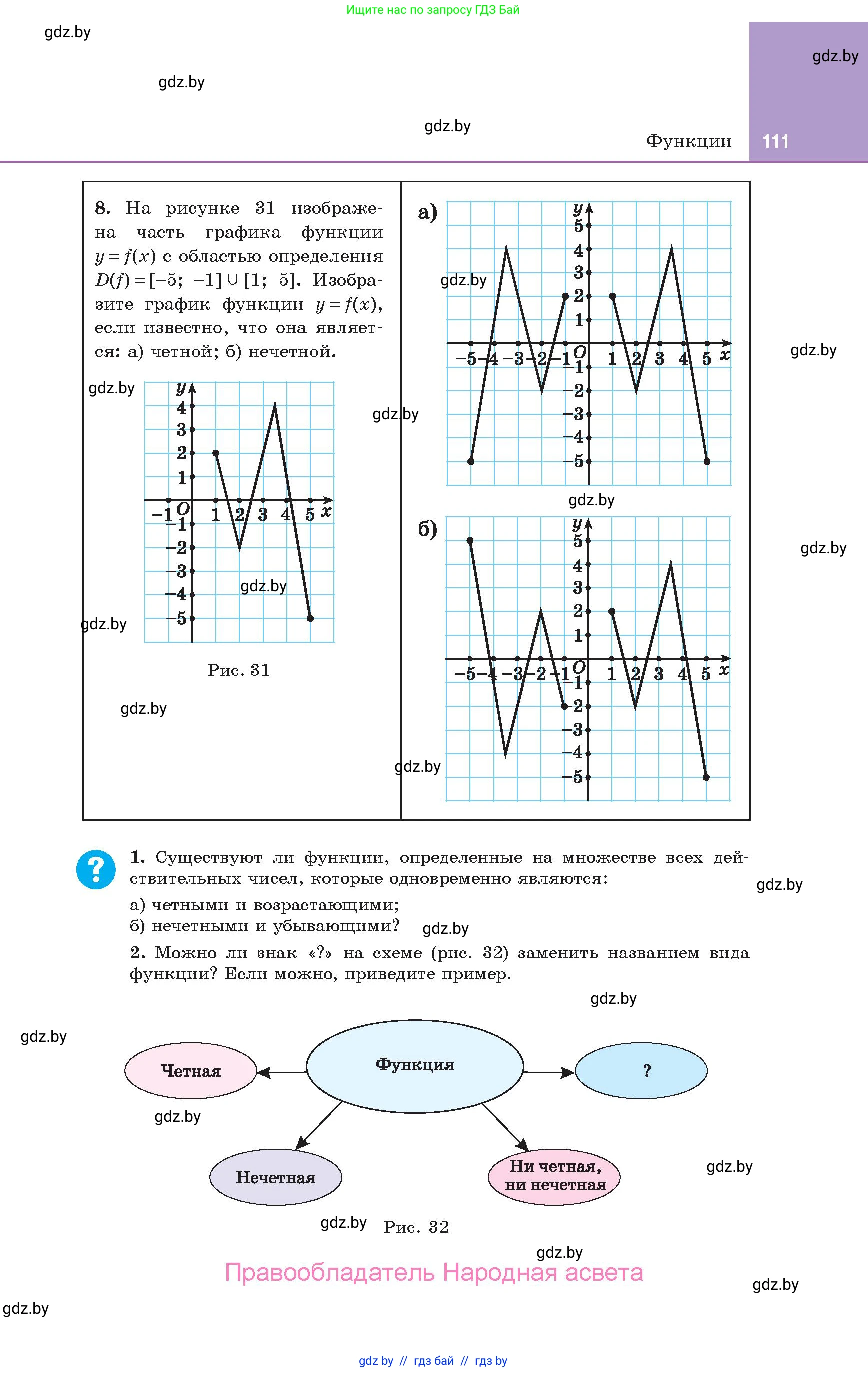 Алгебра, 10 класс Учебник, авторы: Арефьева Ирина Глебовна, Пирютко Ольга Николаевна, издательство Народная асвета, Минск, 2019, голубого цвета, страница 111
