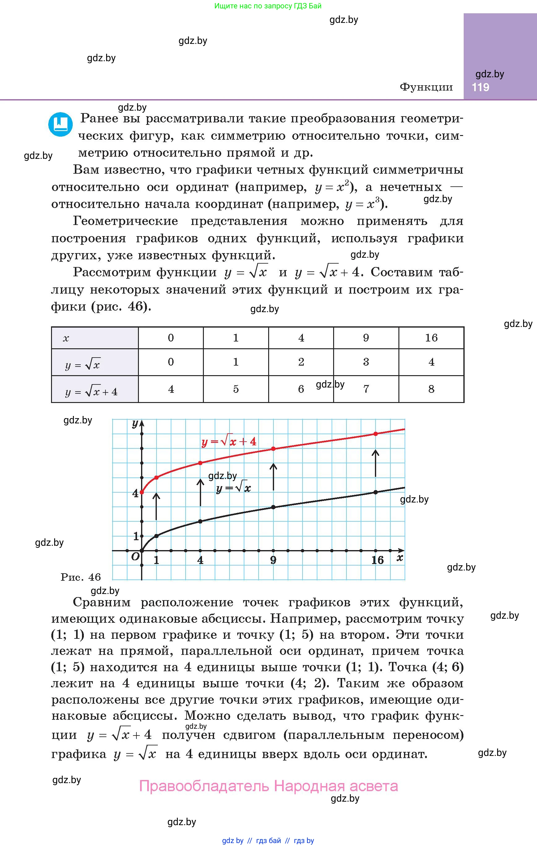 Алгебра, 10 класс Учебник, авторы: Арефьева Ирина Глебовна, Пирютко Ольга Николаевна, издательство Народная асвета, Минск, 2019, голубого цвета, страница 119